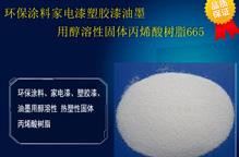 丙烯酸树脂生产常见问题